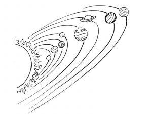 Раскраска Солнечная система, планеты