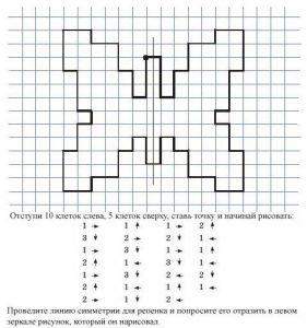 графический диктант по клеточкам для 2 класса