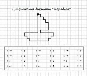 графический диктант по клеточкам для 2 класса