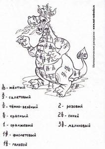 математическая раскраска дроби распечатать бесплатно