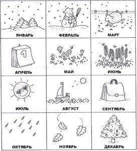 Раскраска Месяцы года