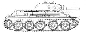 Раскраска советского танка Т-34
